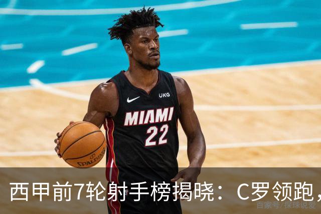 西甲前7轮射手榜揭晓：C罗领跑，拉菲尼亚紧随其后